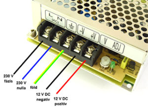 led tápegység